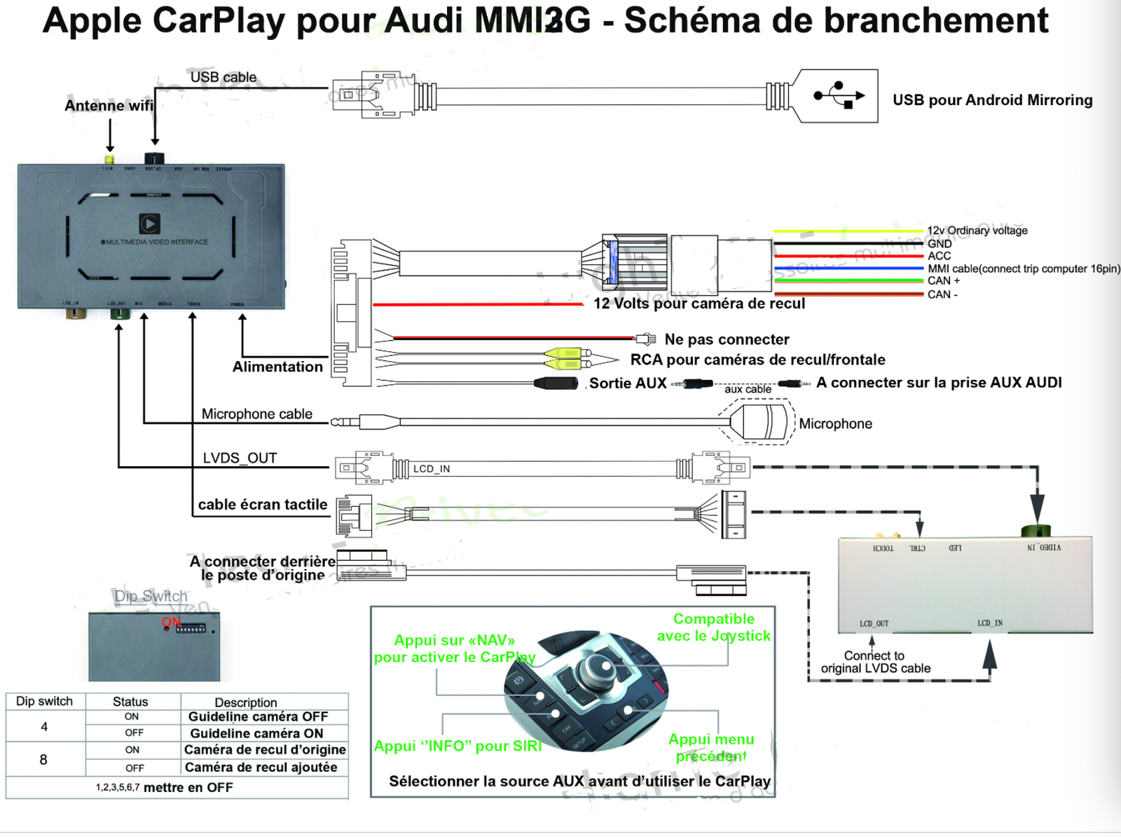 carplay audi a7