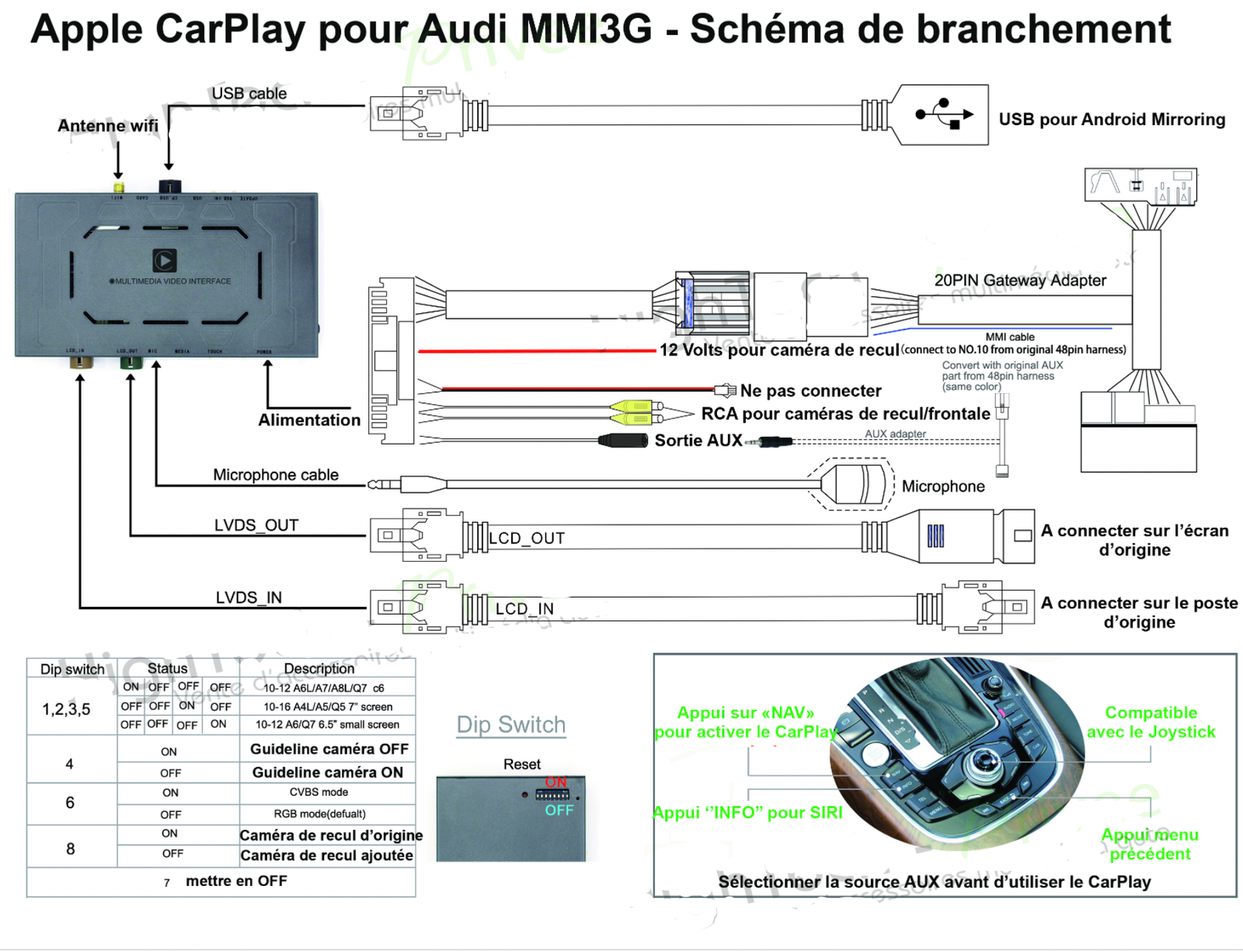 apple carplay android audi q5