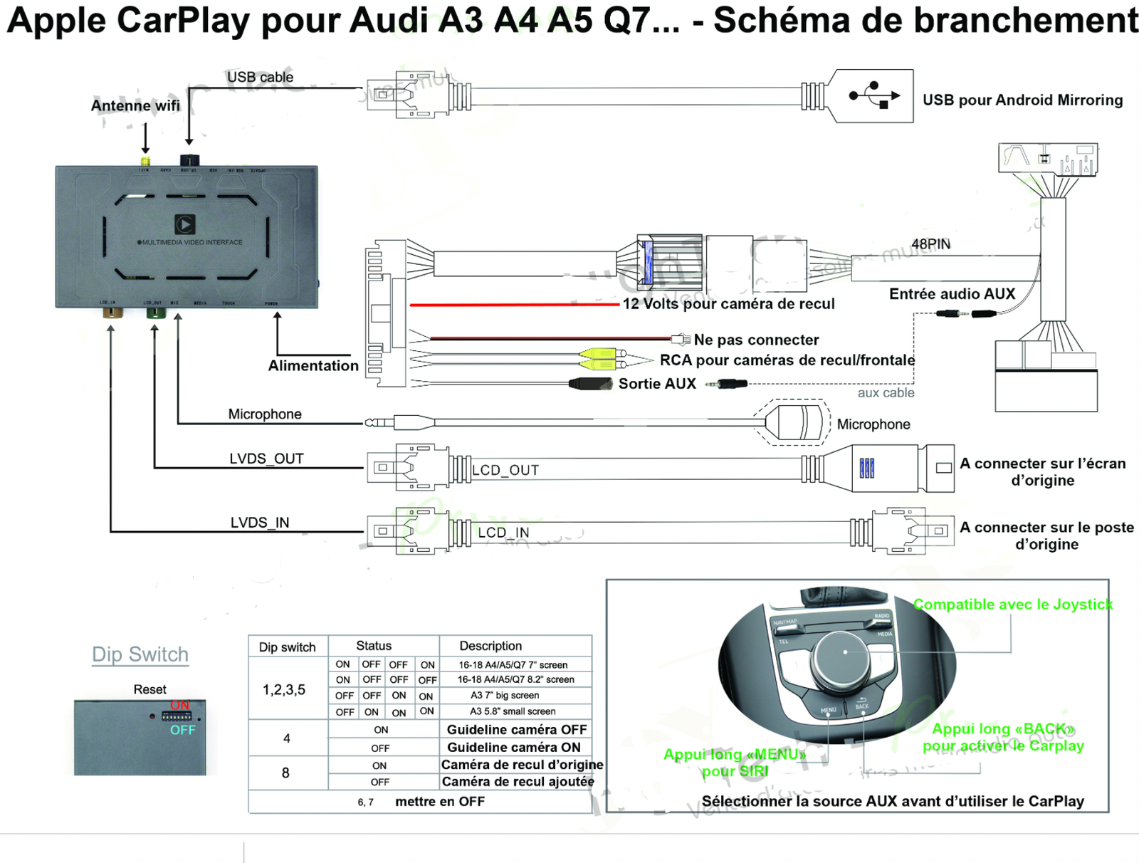 apple carplay audi a4 b9