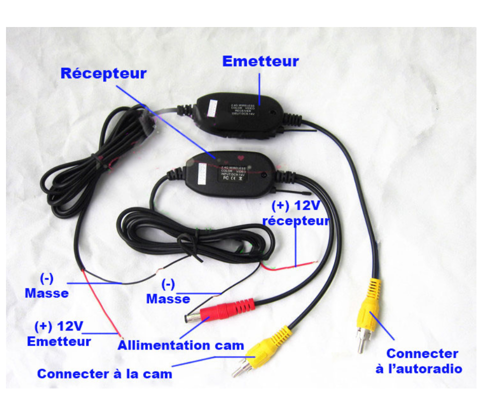 systeme camera de recul sans fil